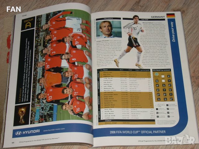 Оригинална програма от Световното първенство по футбол в Германия през 2006 г., снимка 4 - Фен артикули - 30327336