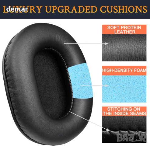 SOULWIT Резервен комплект подложки за уши и лента за глава за слушалки ATH M50, M50X, M50XWH, снимка 5 - Слушалки и портативни колонки - 44734167