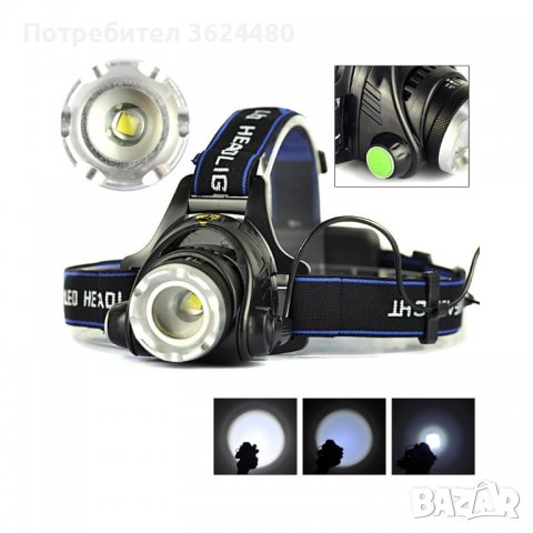 Челник за глава LED, снимка 10 - Други стоки за дома - 40158495