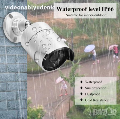 Super UltraHD 4MPx 6 АRRAY Метална IP66 Удароустойчива и Водоустойчива LAN Камера H.265X Audio ONVIF, снимка 6 - IP камери - 30416269