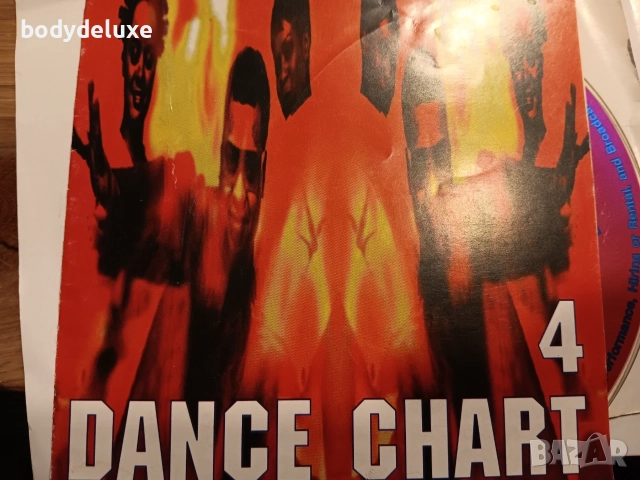 DANCE компилации на аудио дискове, снимка 9 - CD дискове - 50694091