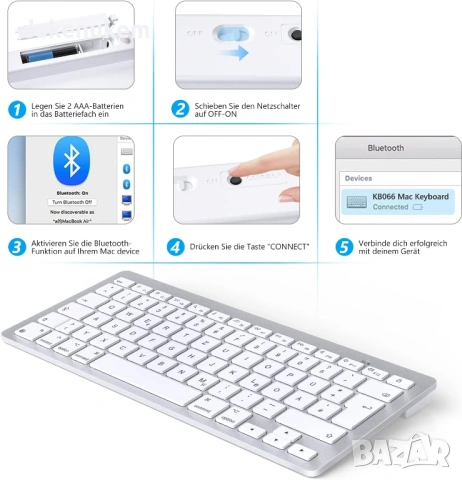 Безжична Bluetooth клавиатура за Mac с QWERTZ DE подредба, снимка 3 - Клавиатури и мишки - 53187862
