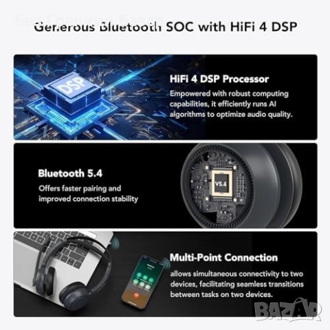 Нови ENC шумопотискащи слушалки с микрофон и зарядна стойка USB за офис, снимка 5 - Други - 52077789