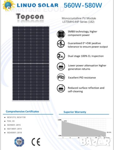 Соларни панели монокристални TOPCON LINUO SOLAR 560-580W Half Cut, снимка 2 - Друга електроника - 42300879