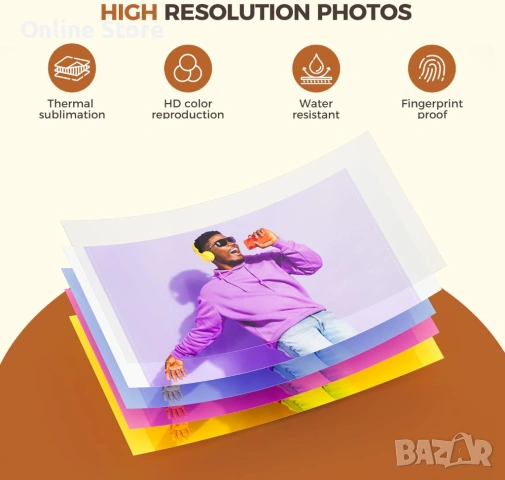 iDPRT фото принтер 4x6 с WiFi – термосублимация, 108 листа и 2 касети, снимка 2 - Принтери, копири, скенери - 54176393