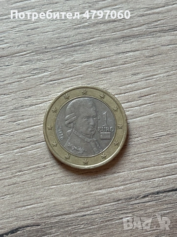 Редки колекционерски монети 1 евро, снимка 5 - Нумизматика и бонистика - 54200248