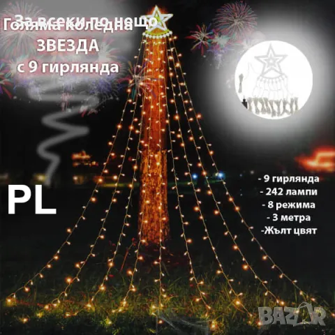 Голяма коледна ЗВЕЗДА с 9 гирлянда за елха или градинска украса, 242 лампи, снимка 2 - Декорация за дома - 48005161