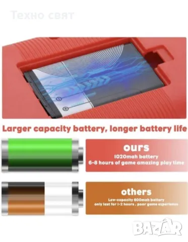 Конзола с джойстик sup game box 400 игри на топ цена, снимка 4 - Други игри и конзоли - 48349191