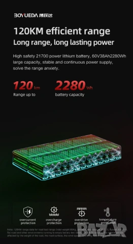 Електрически скутер/тротинетка със седалка BOYUEDA S3 6000W 38AH, снимка 2 - Други спортове - 43973623