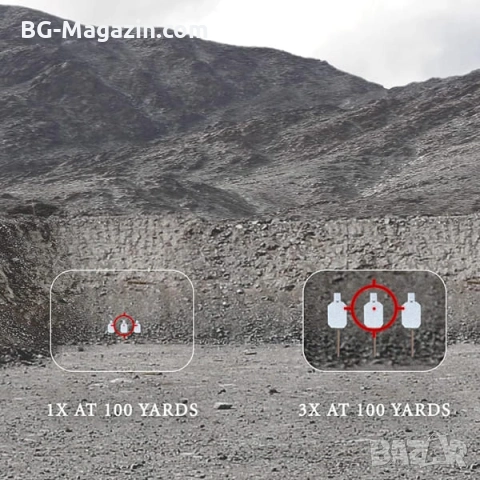 Оптичен увеличител за прицел 3x увеличение STS монтаж бързо освобождаване за пушка оръжие еърсофт, снимка 6 - Оборудване и аксесоари за оръжия - 54027460