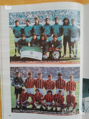 Футболни списания