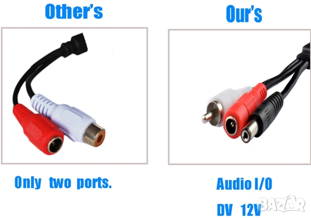 360° Цифров Микрофон за Видеонаблюдение с Висока Чувствителност Голям Обхват до 150 Квадратни Метра, снимка 17 - Други - 53120366