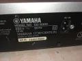 YAMAHA CD-S300 USB/CD OPTICAL OUT-ВНОС SWISS 0402251049, снимка 18