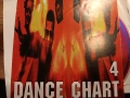 DANCE компилации на аудио дискове, снимка 9