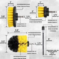 ПОЧИСТВАЩИ ЧЕТКИ ЗА ВИНТОВЕРТ, снимка 4 - Други инструменти - 34190064