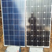 Соларна система от Италия, снимка 2 - Други стоки за дома - 44396504