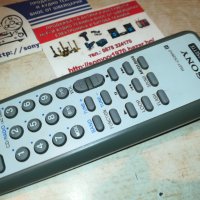 sony audio remote control-внос switzerland, снимка 3 - Други - 30233454
