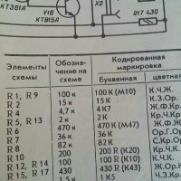 Схема електрическа на радиоприемник Юность 202, снимка 6 - Радиокасетофони, транзистори - 31425894
