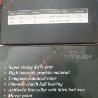 Шаранджийска Пръчка Wind Blade Fino Carp + Макара Wind Blade GB 8000, снимка 10 - Въдици - 31736729