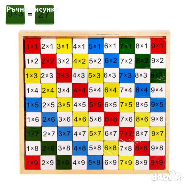 Образователна игра "Таблица за умножение" /дърво/, снимка 1