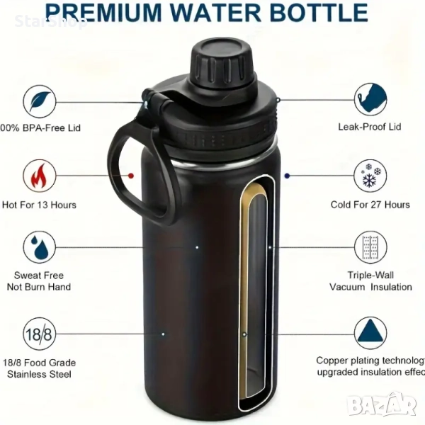 Термос Неръждаема стомана с Вакуум Черен, снимка 1