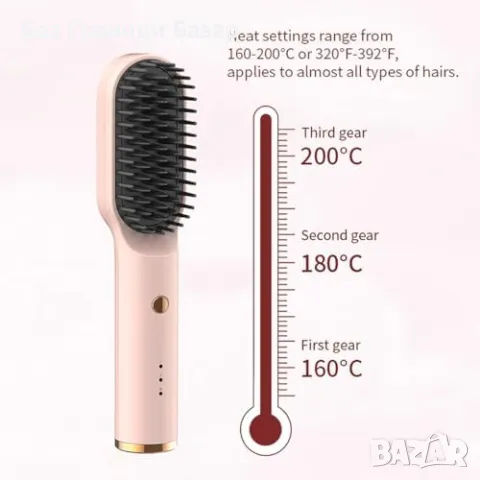 Нова Керамична безжична четка за изправяне и къдрене на коса, 5000mAh, снимка 8 - Други - 47859380