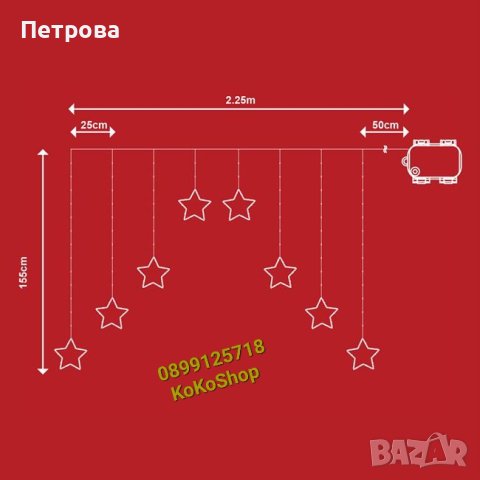 Коледни лампички Звезди-184 броя/2.25 метра/гирлянд коледни светлини, снимка 5 - Декорация за дома - 42690639