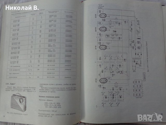 Книга Български радио приемници устройство и ремонт Техника София 1974 година формат А4, снимка 6 - Специализирана литература - 37592917
