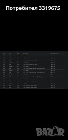 Уплътнение за изпускателна тръба. Шевролет Трах 2013-2021., снимка 3 - Части - 36730879