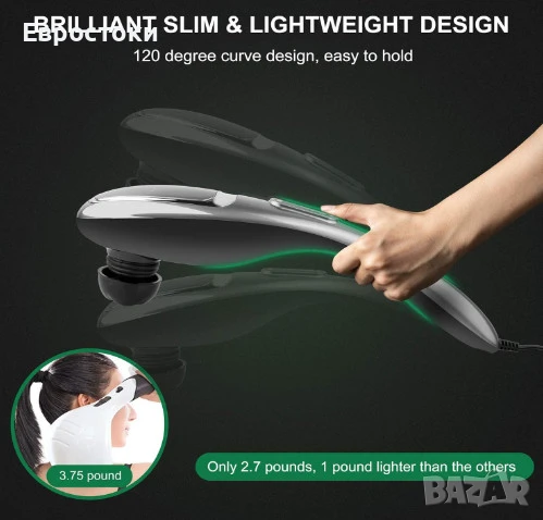 Универсален ръчен масажор MEGAWISE, дълбокотъканен перкусионен масажор за гръб, врат, талия, крака, снимка 4 - Масажори - 50730285