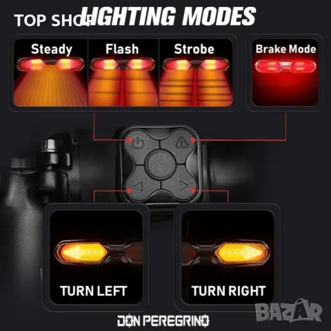 LED задна светлина за велосипед 100 лумена дистанционно, снимка 2 - Аксесоари за велосипеди - 48747667