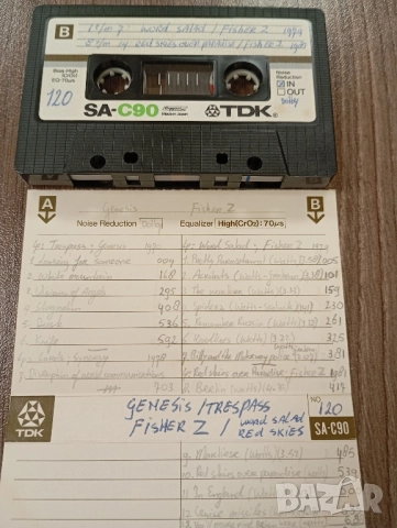 Лот от 14 бр TDK SA-C90 хромни аудиокасети с Албуми и хитове от 80те години, снимка 3 - Аудио касети - 52055450