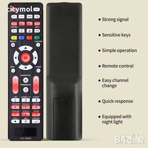 Универсално дистанционно за LG, Sony, Samsung, Panasonic, Toshiba, Philips, Hisense, Sharp TV и др, снимка 4 - Дистанционни - 51976759