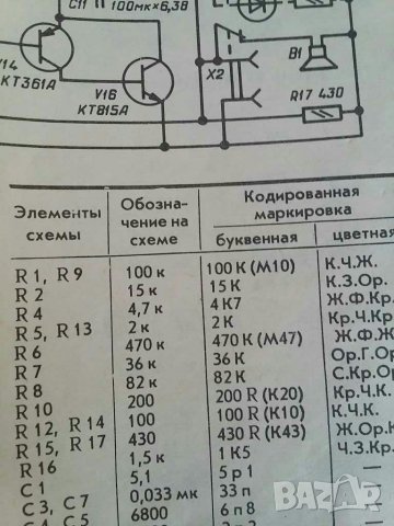 Схема електрическа на радиоприемник Юность 202, снимка 6 - Радиокасетофони, транзистори - 31425894
