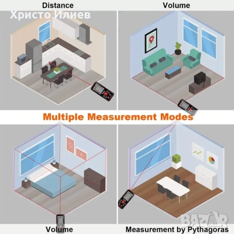 Лазерна ролетка измерване на ъгъл Електронна дигитална с дисплей 120м обхват далекомер рулетка, снимка 5 - Измервателни инструменти - 51446857