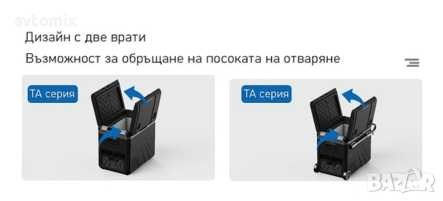 Хладилна чанта/кутия с компресор 12V/24V/220V  35 литра, снимка 8 - Аксесоари и консумативи - 53233100