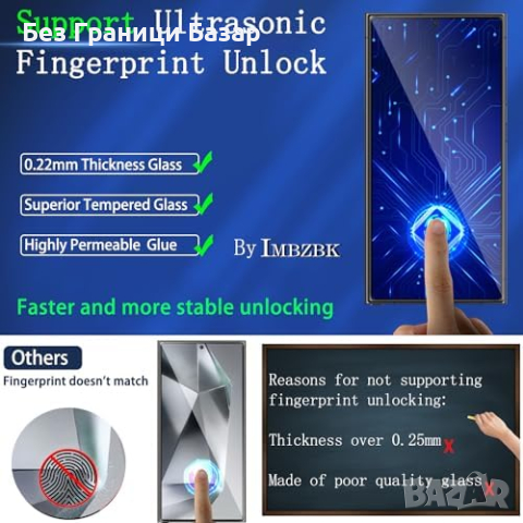 Нов комплект за телефон Samsung S24 Ultra Темперирано Стъкло + 9H Камера Защита Самсунг, снимка 5 - Стъкла за телефони - 44615225