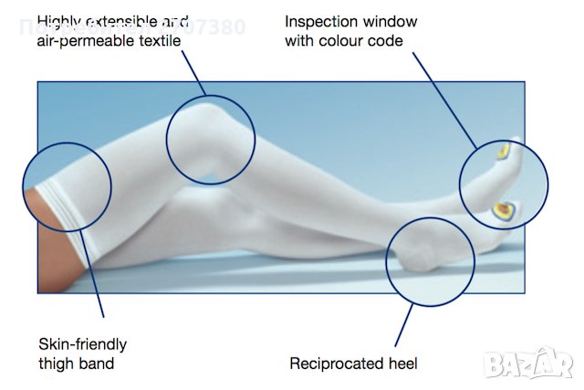 Медицински чорапи Comprinet Pro 3 стягащи, снимка 2 - Медицински консумативи - 29239606