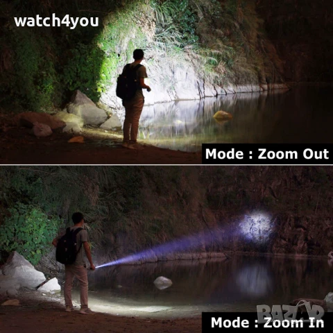 НОВ КОМПАС ОТ НЕРЪЖДАЕМА СТОМАНА.COMPASS КОМПАСИ.LED ФЕНЕР ДЖОБНО ФЕНЕРЧЕ ФЕНЕРИ FLASHLIGHT FENERCHE, снимка 11 - Спортна екипировка - 44966387