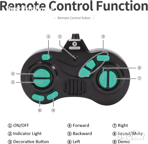 GILOBABY Играчка робот с дистанционно управление за деца 3-5 години, мигащи LED очи, снимка 5 - Електрически играчки - 54291256