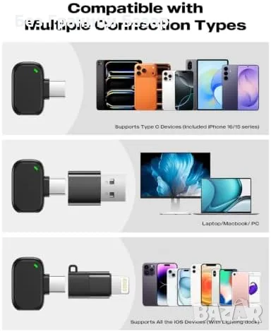 Нов Комплект 2 мини микрофона шумопотискане телефон лаптоп влог интервю подкаст iPhone iPad Android, снимка 7 - Микрофони - 55933854