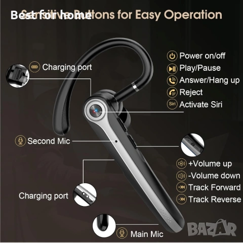 Професионална Bluetooth 5.4 Слушалка – 120ч. Батерия, ENC Шумопотискане и IPX7 Водоустойчивост, снимка 5 - Bluetooth слушалки - 53212119