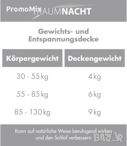 Одеяло с тежести 9 кг Badenia Traumnacht 145х220см Юрган тежко Утежнено одеяло Антистрес завивка, снимка 5 - Олекотени завивки и одеяла - 44292649