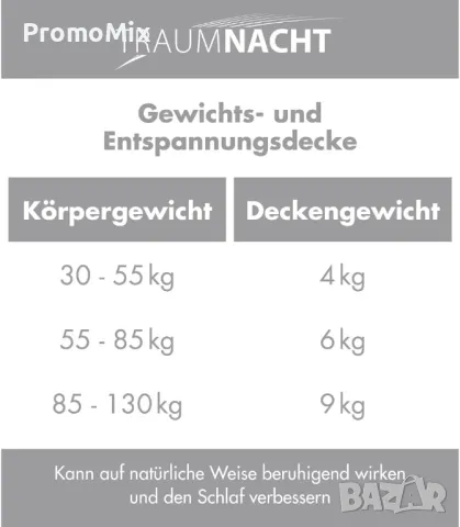 Одеяло с тежести 6 кг Badenia Traumnacht 150х220см Юрган тежко Утежнено одеяло Антистрес завивка, снимка 5 - Олекотени завивки и одеяла - 48864959