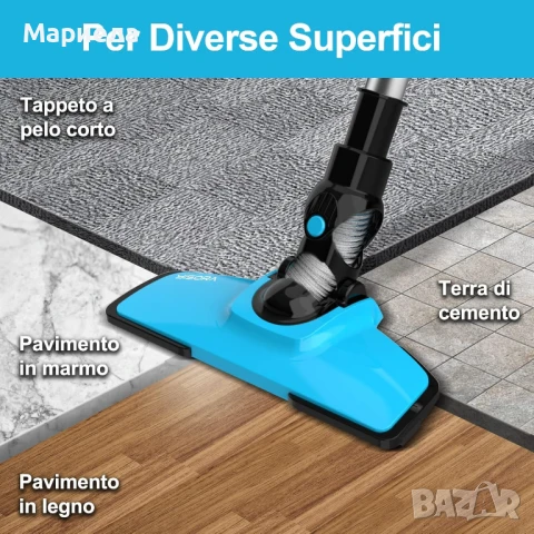 Нова олекотена безкабелна прахосмукачка 1.1кг YISORA N3 Синя , Права прахосмукачка, снимка 7 - Прахосмукачки - 50909644