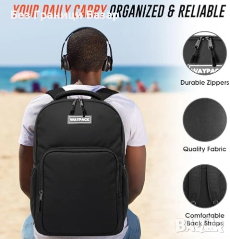 Нова Бизнес раница 15.6 инча водоустойчива за работа и пътуване с USB и много джобове, снимка 5 - Раници - 54044614