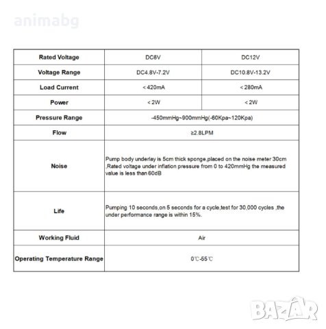 ANIMABG Мини въздушна вакуум помпа 3.7V, снимка 9 - Друга електроника - 42568846