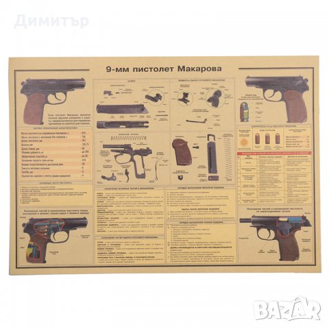 Постер плакат постери макаров 51/35см.