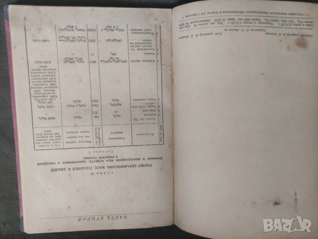 Продавам книга "Глазури, эмали, керамические краски и массы ", снимка 7 - Специализирана литература - 44550026