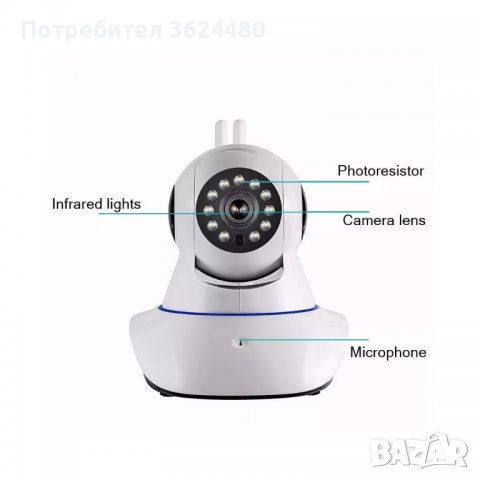 Безжична въртяща камера бебефон WiFi, снимка 9 - Бебефони - 40130442